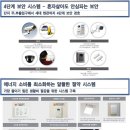 아크로텔 이미지