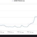 삼표상회 네이버블로그