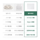 코새컴퍼니 | [공지] [페이스타올] 벨라 레이온, 내돈내산 내 피부 지킴이🛁. 운동 필수템 일회용 페이셜타올 후기👼🏻