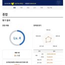 태릉초등학교 이미지