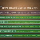 캐슬약국 이미지