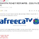 아프리카TV 4분기 실적발표.. 전년대비 71%증가 이미지