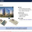 신중동 더퍼스트 지식산업센터 이미지