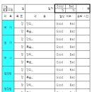 (초보 수험생분들) 틀 잡기용 (최종 수정-10.9일.12:10am) 이미지