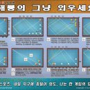 해룡당구클럽 네이버블로그