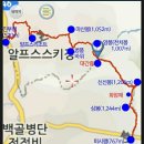 제12차 정기산행 설악산(북설악의 마산봉,새이령길) 이미지