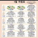 장금로 | <의정부 아기반찬 추천> 식재료부터 육수까지 투명하게 공개하는 '오늘의식탁' 솔직후기