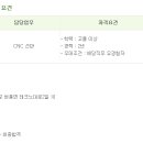 (주)대성하이텍 이미지