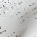 감탄도계점 네이버블로그