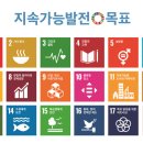 SDGs(지속가능발전 목표), ESD(지속가능발전교육) 이미지