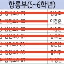 보성 홀인원 골프클럽 이미지