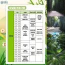 담양죽산농악 이미지