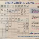 서해랑길 종주(2회차) 진도 6코스 이미지