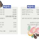 만찬식당 이미지