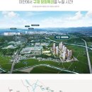 신대동로 이미지