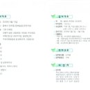 농협천곡지점 Daum카페