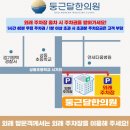 둥근달 | 평택 둥근달한의원(교통사고 입원후기)