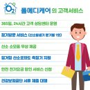 늘편한요양병원 | 분당구 산소발생기 설치 후기 / 분당서울대병원 COPD 환자의 치료 과정과 산소발생기 신청까지
