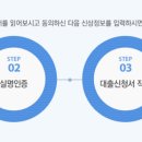 동신부동산중개 | 에이원대부캐피탈 로니오 대부 신용불량자,개인회생자, 파산자 가능