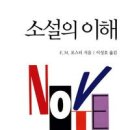 E. M. 포스터 지음 ＜소설의 이해Aspects of the Novel＞(문예출판사 1984년) 소개 이미지