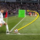 희귀한 확률의 슈팅 1 in a Trillion Football Moments.. 이미지