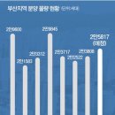 희망온천