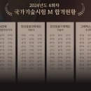 에이원엔지니어링 - 안양시 만안구 문예로 50 | 서면역 근처 전산기계학원에서 자격증 취득준비하기!