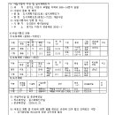 ICHEON47 이미지