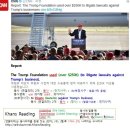 #CNN뉴스 2016-09-21-1 Trump Foundation used over $250K to litigate lawsuits 이미지