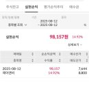 제이엔비 - 서초구 | 제이엔비