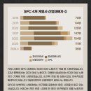 선수세탁 이미지