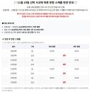 씨월드