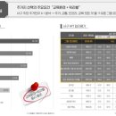 대전서원초교 이미지