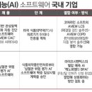 오션코어 이미지