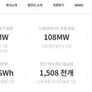 (주)대명기초