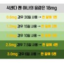 장민욱뇌비게이션신경과의원 이미지