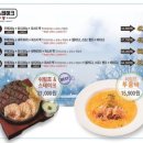 훗스테이크 이미지