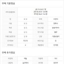 양평부동산박사공인중개사사무소 이미지