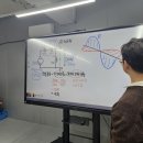 울산탑전기소방학원 네이버블로그