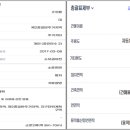 착한셀프세차장 이미지