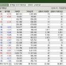 (주)한국특강 - 사상구 | (주)한국특강
