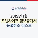 씨에이치제이
