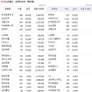 신한전기제일상사