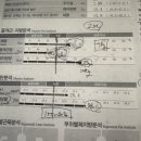 신원동-13 이미지