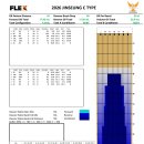제24회 대전광역시 서구청장배 클럽대항볼링대회 경기요강!(2026.08.23.) 이미지