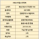 웅상문화체육센터 수영장 이미지