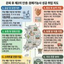 이천시환경공무직노동조합 | 원예기능사 취업의 모든 것: 현실 연봉부터 워크넷 공고 분석까지 완벽 정리