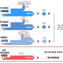 (주)에스제이티 이미지