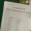 윤선생영어교실(묵동지사) | 윤선생영어교실 권지희 선생님 인터뷰