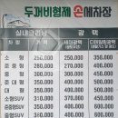 형제손세차 이미지